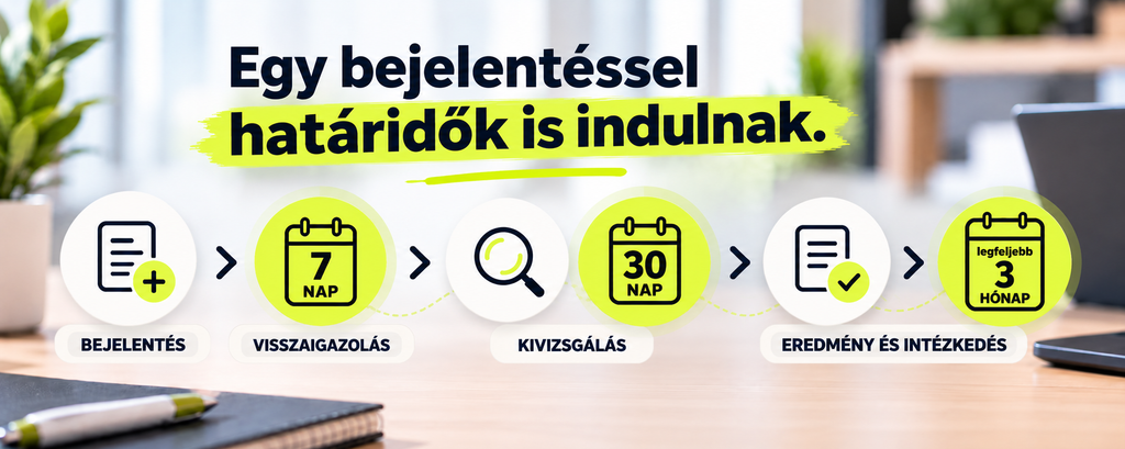 Belső visszaélés-bejelentési rendszer a T15 Hivatalná